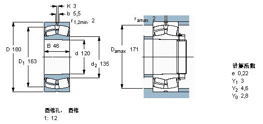 鑫宙國際貿(mào)易(上海)有限公司進(jìn)口23024CDK軸承樣本圖