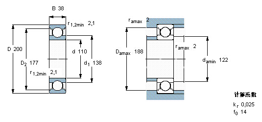 鑫宙國際貿(mào)易(上海)有限公司進口6222軸承樣本圖