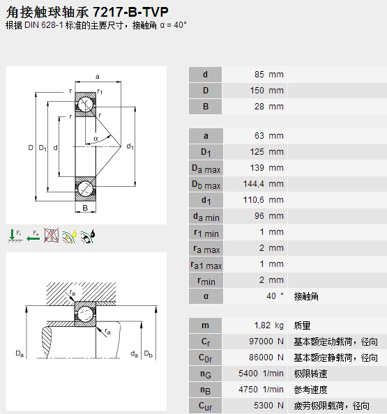 鑫宙國際貿(mào)易(上海)有限公司進(jìn)口7217B.TVP軸承